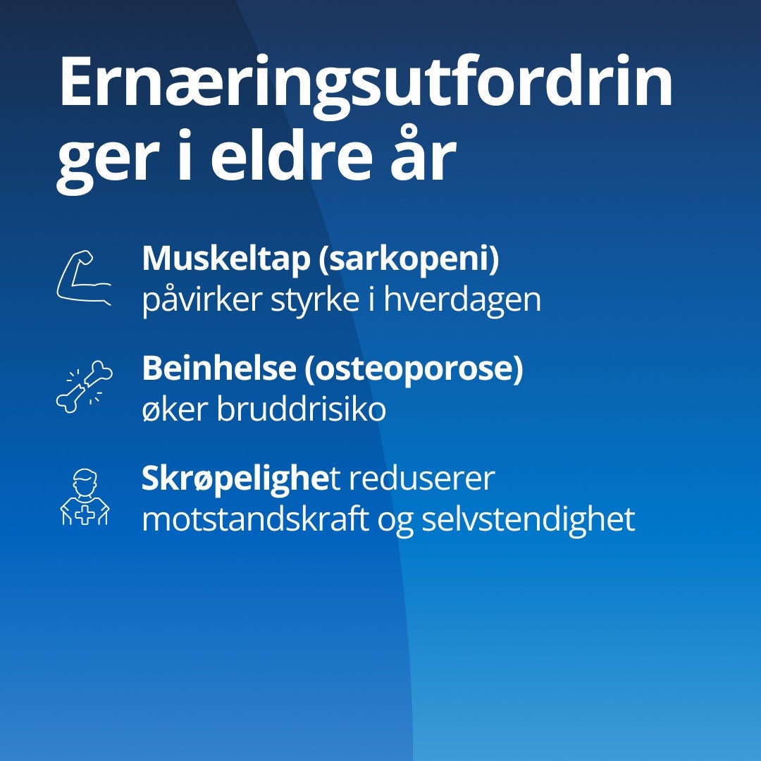 Fresubin forklarer at ernæringsutfordringene i alderdommen blant annet omfatter: muskelsvinn (sarkopeni), som påvirker styrken til å utføre hverdagsoppgaver; beinhelse (osteoporose), som øker risikoen for brudd; og skrøpelighet, som reduserer motstandskraften og selvstendigheten. 