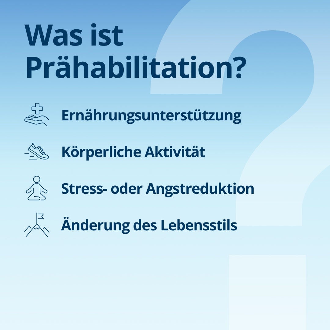 Was ist Prähabilitation? Fresubin erläutert, dass die Prähabilitation Ernährungsunterstützung, körperliche Aktivität, den Abbau von Stress oder Ängsten sowie Änderungen des Lebensstils umfasst. 