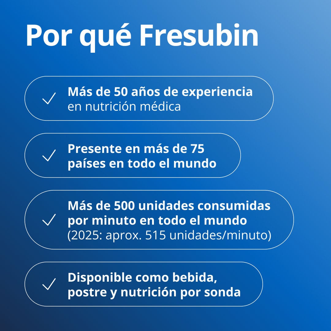 ¿Sabía usted que la desnutrición puede afectar la fuerza, la recuperación y la calidad de vida? Además, las personas mayores de 65 años y aquellas que padecen cáncer se encuentran entre las que corren mayor riesgo. 