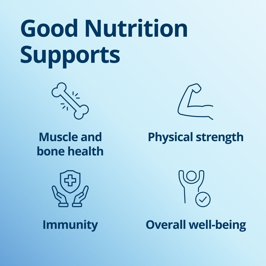 Fresubin helps to maintain good nutrition which supports muscle and bone health, physical strength, immunity and overall wellbeing. 
