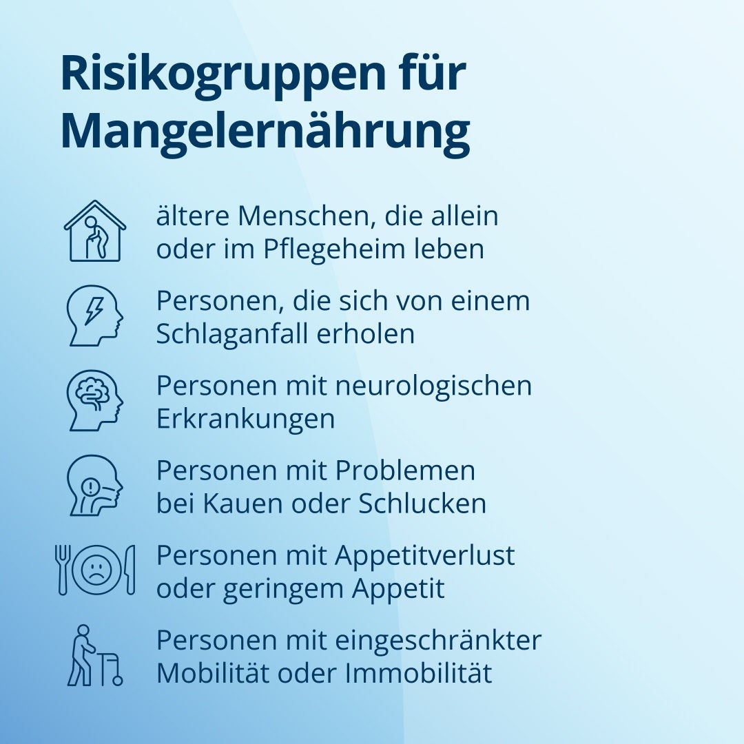 Fresubin erklärt, dass zu den Personen mit erhöhtem Risiko für Mangelernährung alleinlebende ältere Menschen oder solche, die in einem Pflegeheim leben, Menschen, die sich von einem Schlaganfall erholen, Menschen mit neurologischen Erkrankungen, Menschen mit Kau- oder Schluckproblemen, Menschen mit Appetitlosigkeit oder geringem Appetit sowie ältere Menschen mit eingeschränkter Mobilität oder Immobilität gehören 