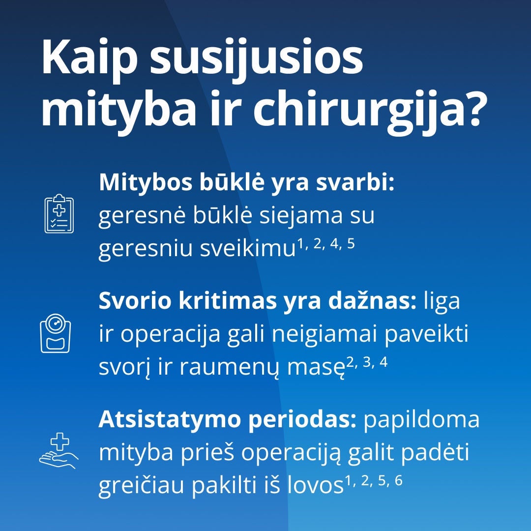 „Fresubin“ paaiškina, kaip mityba ir chirurginė operacija yra susijusios: mitybos būklė yra svarbi, nes geresnė mitybos būklė siejama su greitesniu pasveikimu; svorio netekimas yra dažnas reiškinys, nes liga ir chirurginė operacija gali turėti įtakos svoriui ir raumenų masei; o pasveikimo skatinimas, gerinant maisto suvartojimą prieš operaciją, gali padėti paspartinti pasveikimą. 