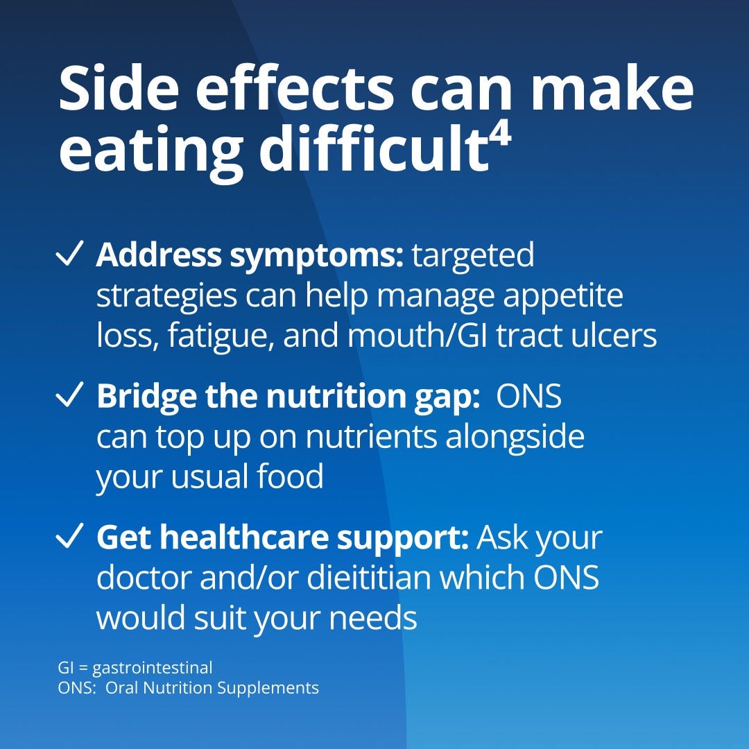 Side effects making eating difficult? Find the right support: ONS from Fresubin can top up nutrients alongside your usual food. Get expert guidance: ask your doctor or dietitian which ONS and Fresubin range suits your needs. Address symptoms: targeted strategies can help manage appetite loss, fatigue, and mouth or GI tract ulcers 