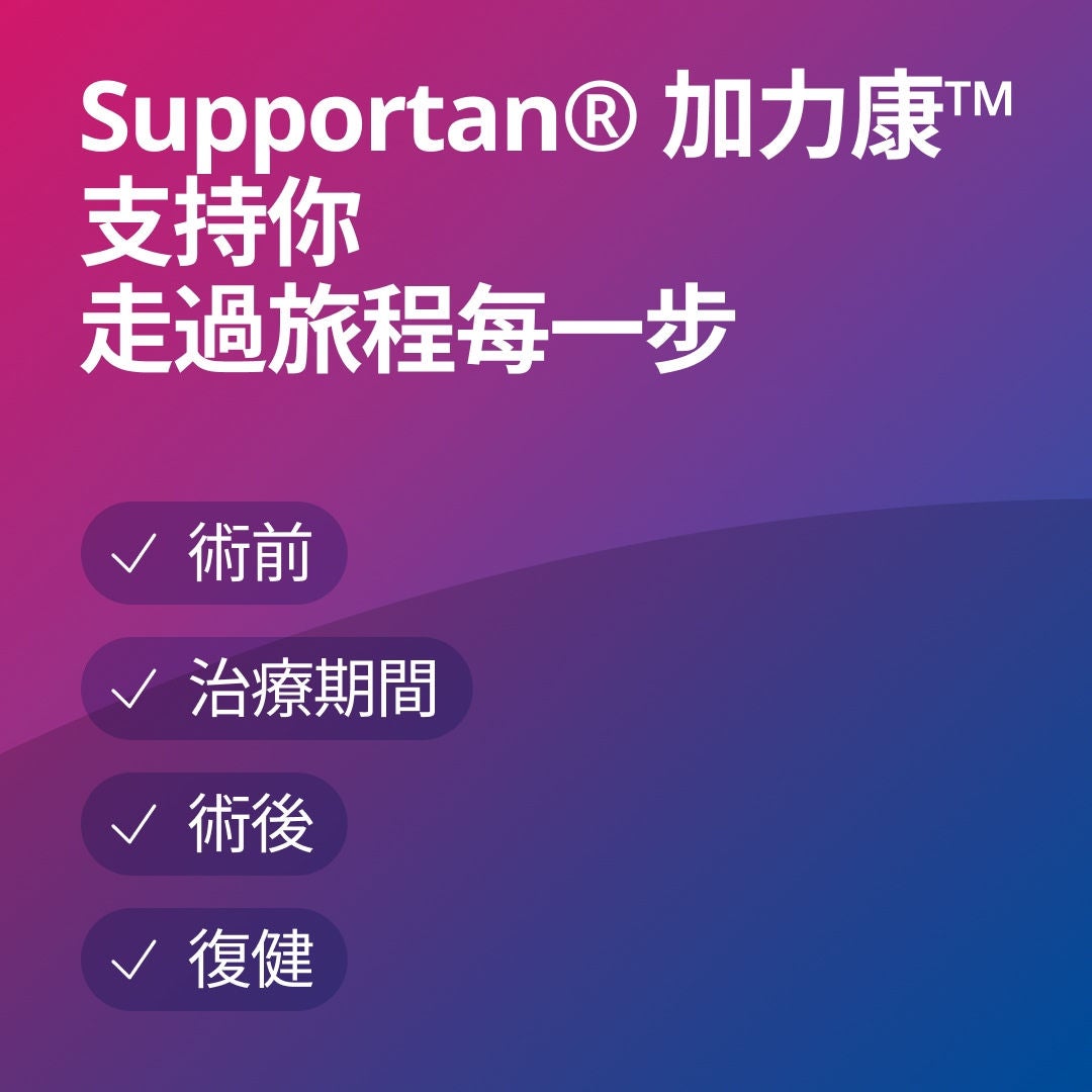Fresubin 的 Supportan 系列產品，將在您的整個療程中提供協助，涵蓋術前、治療期間、術後及復健期間的每個階段