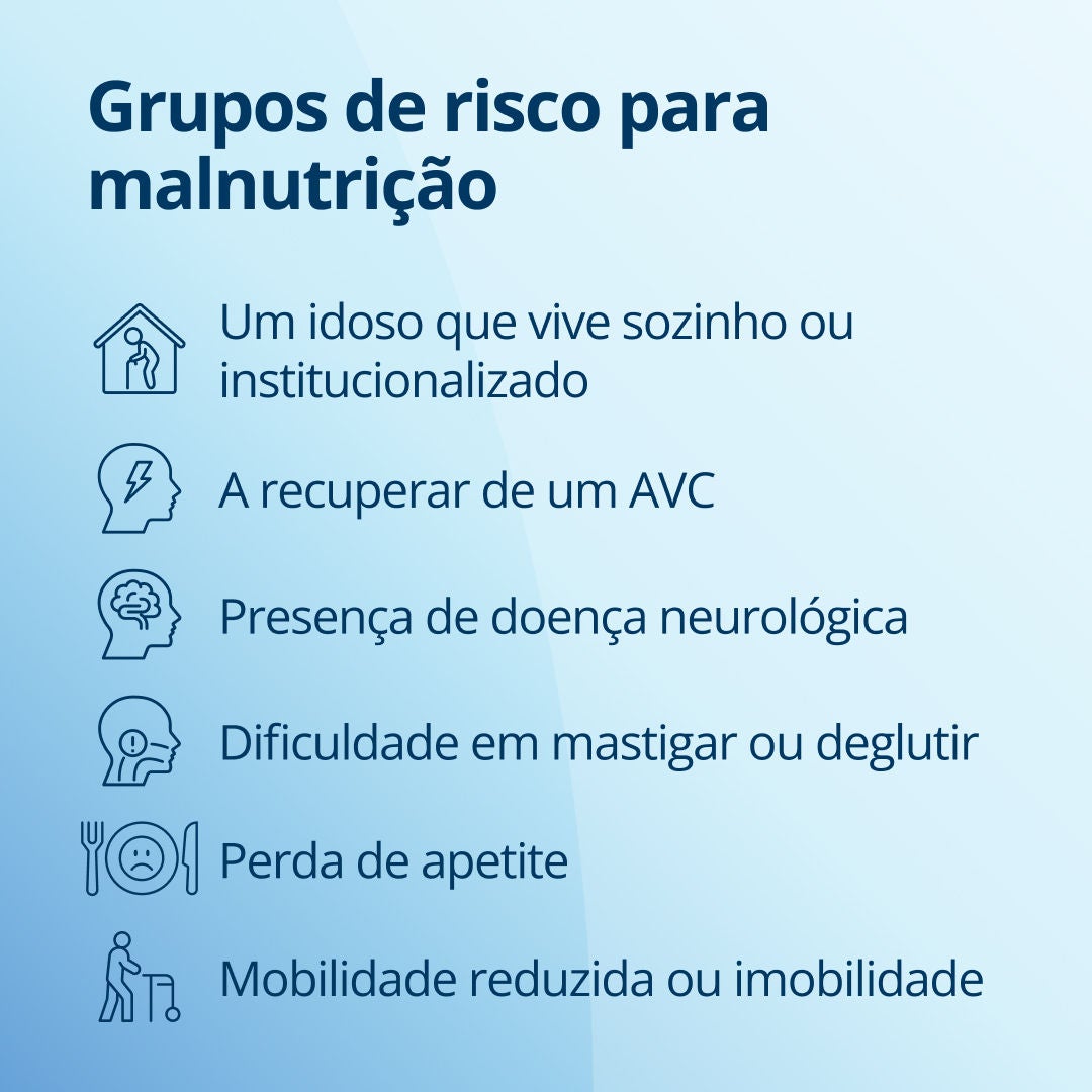 A Fresubin explica que as pessoas com maior risco de desnutrição incluem idosos que vivem sozinhos ou em lares de idosos, pessoas em recuperação de um AVC, pessoas com doenças neurológicas, pessoas com dificuldades em mastigar ou engolir, pessoas que sofrem de perda de apetite ou de falta de apetite e idosos com mobilidade reduzida ou imobilizados 
