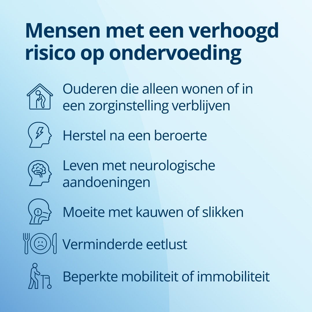 Fresubin legt uit dat tot de groep met een verhoogd risico op ondervoeding onder meer behoren: ouderen die alleen wonen of in een verzorgingstehuis verblijven, mensen die herstellen van een beroerte, mensen met neurologische aandoeningen, mensen met kauw- of slikproblemen, mensen die last hebben van een verminderde eetlust of een gebrek aan eetlust, en ouderen met verminderde mobiliteit of die volledig immobiel zijn 
