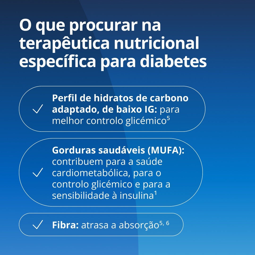 Ao gerir a nutrição específica para a diabetes, opte por hidratos de carbono modificados com baixo IG, para um melhor controlo da glicemia; gorduras saudáveis (MUFAs) para promover a saúde cardiometabólica, o controlo da glicemia e a sensibilidade à insulina; e fibra para retardar a absorção. 