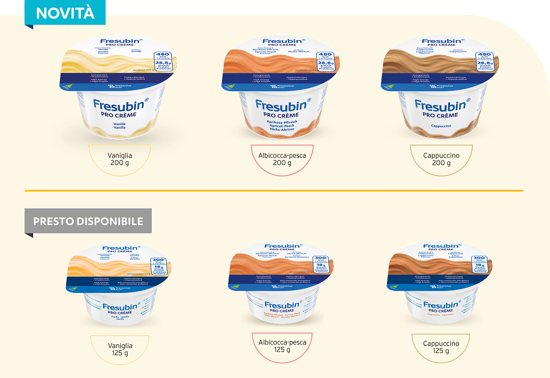 Fresubin Pro Crème nei formati da 200 g e 125 g, disponibile nei gusti vaniglia, albicocca-pesca e cappuccino. Il formato da 125 g sarà presto disponibile.