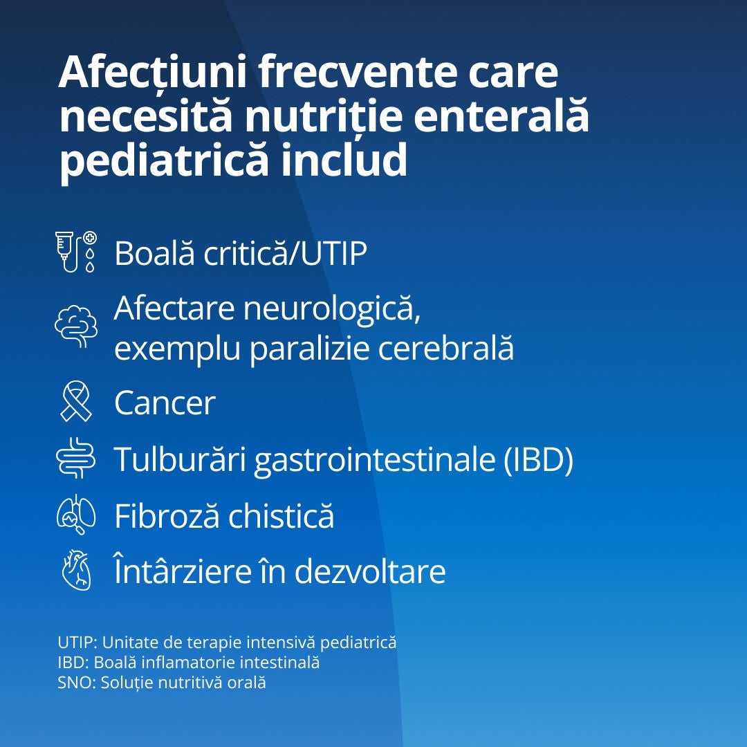 Fresubin precizează că printre afecțiunile frecvente care necesită nutriție enterală pediatrică se numără afecțiunile critice, îngrijirea intensivă pediatrică, tulburările neurologice, cancerul, afecțiunile gastrointestinale, fibroza chistică și retardul de creștere 