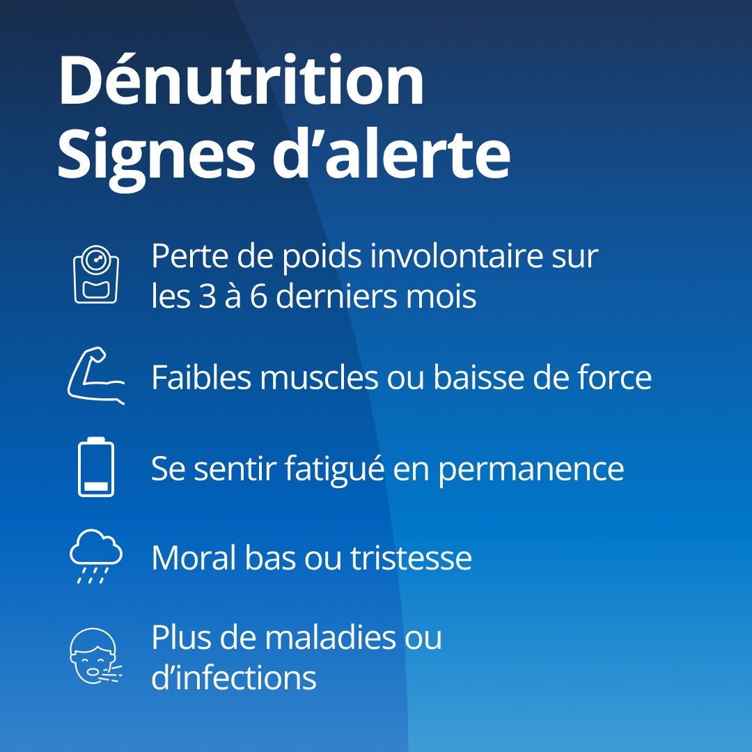 Fresubin précise que les signes avant-coureurs de la malnutrition chez les personnes âgées comprennent une perte de poids involontaire au cours des 3 à 6 derniers mois, une faiblesse musculaire ou une diminution de la force physique, une fatigue constante, une baisse de moral ou un sentiment de déprime, ainsi qu'une augmentation des maladies et des infections 