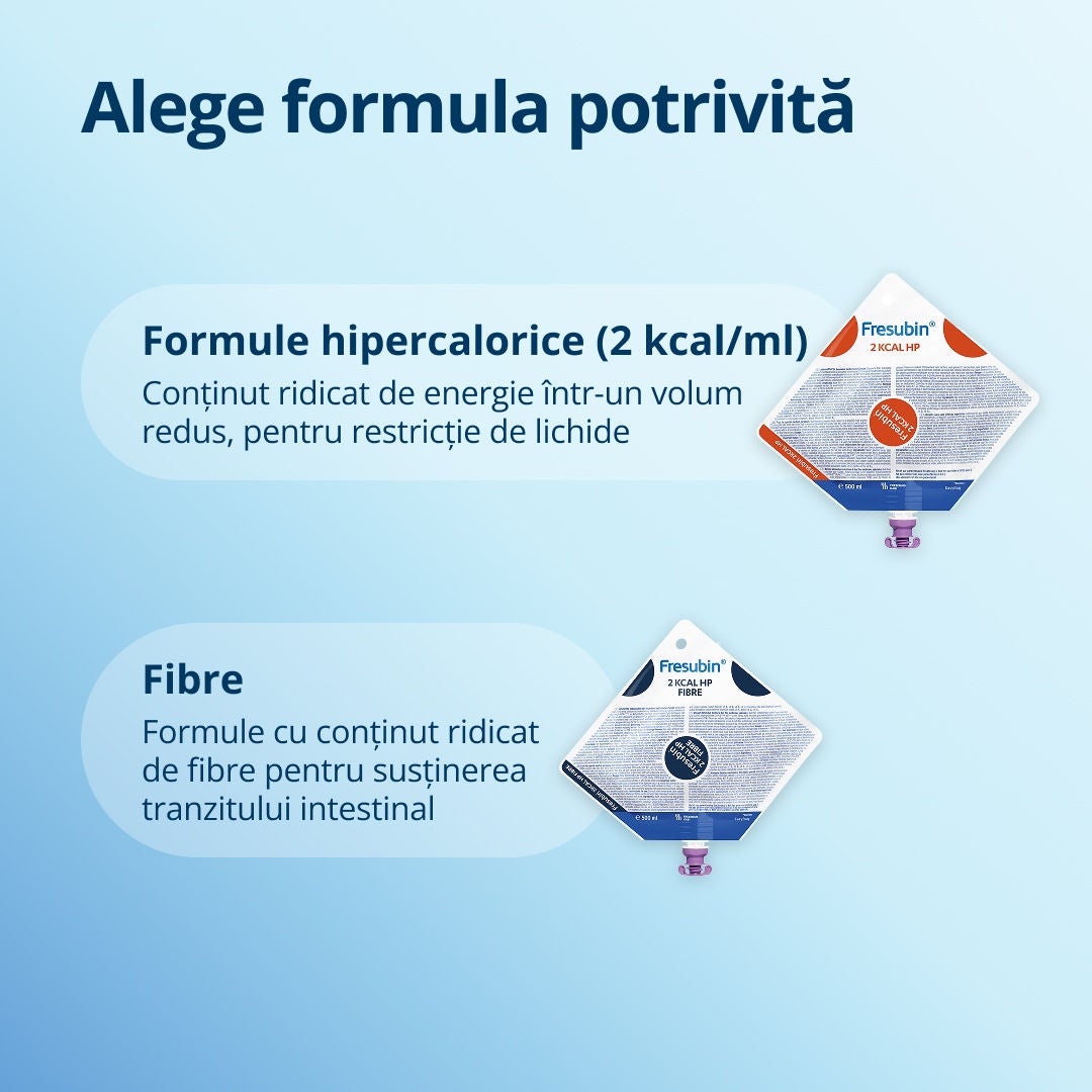 Gama Fresubin este concepută pentru a răspunde unei varietăți de nevoi nutriționale și diagnostice. Produsele includ băuturi cu un conținut de proteine mai mic de 20% din valoarea energetică, precum și băuturi cu un conținut de proteine de cel puțin 20% din valoarea energetică. Produsele Fresubin au fost adaptate pentru copii și adulți, inclusiv pentru pacienții oncologici, cei cu malabsorbție, insuficiență renală, insuficiență hepatică, tulburări ale metabolismului glucozei sau disfagie. 
