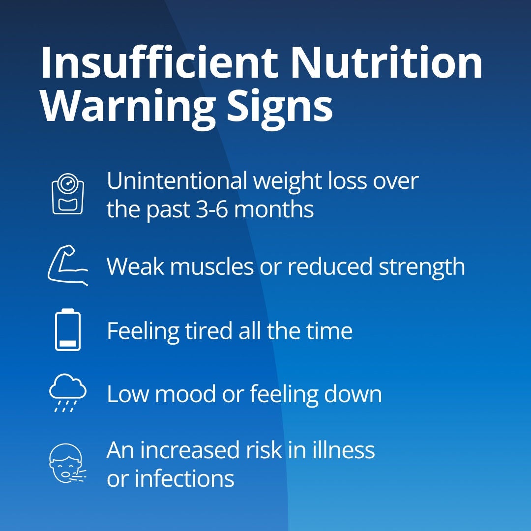 Fresubin explains that warning signs of malnutrition amongst older people includes unintentional weight loss over the past 3-6 months, weak muscles or reduced strength, feeling tired all the time, low mood or feeling down, and an increase in illness and infections 