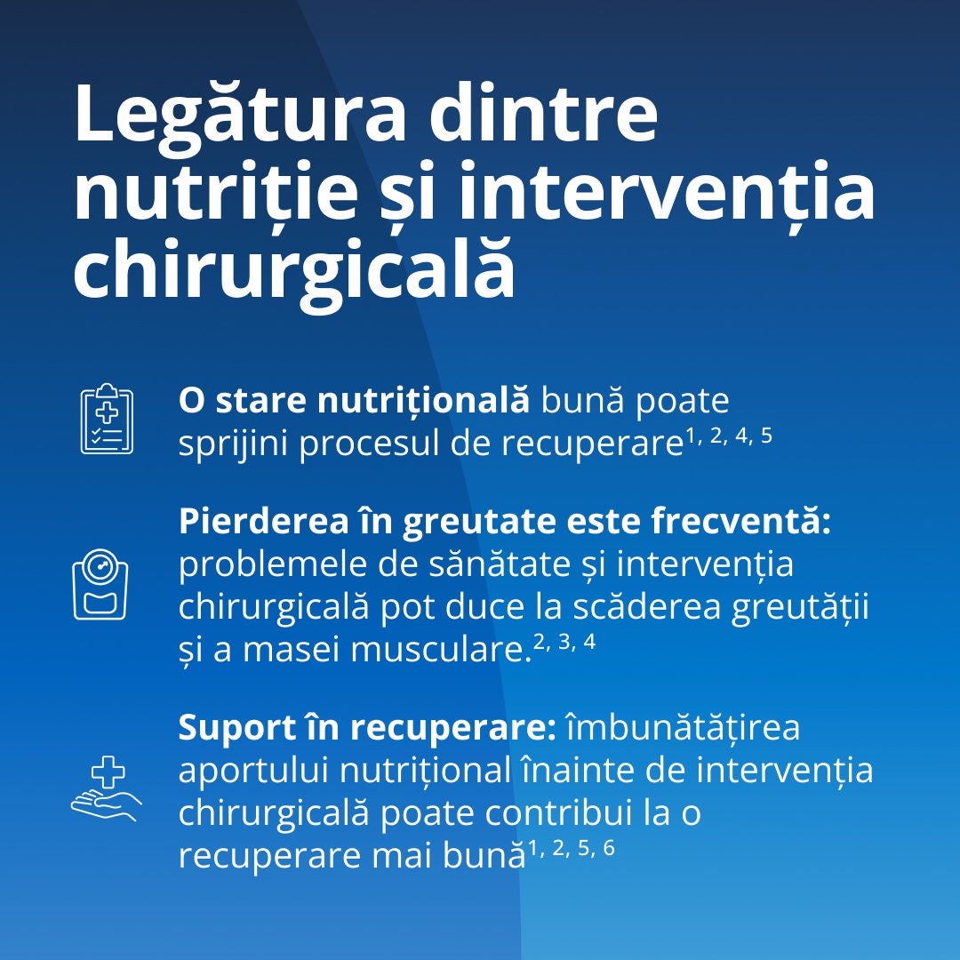 Fresubin explică legătura dintre nutriție și intervenția chirurgicală: starea nutrițională este importantă, întrucât o stare nutrițională mai bună este asociată cu o recuperare mai bună; pierderea în greutate este frecventă, deoarece boala și intervenția chirurgicală pot afecta greutatea și masa musculară; iar sprijinirea recuperării prin îmbunătățirea aportului nutrițional înainte de intervenția chirurgicală poate contribui la recuperarea pacientului. 