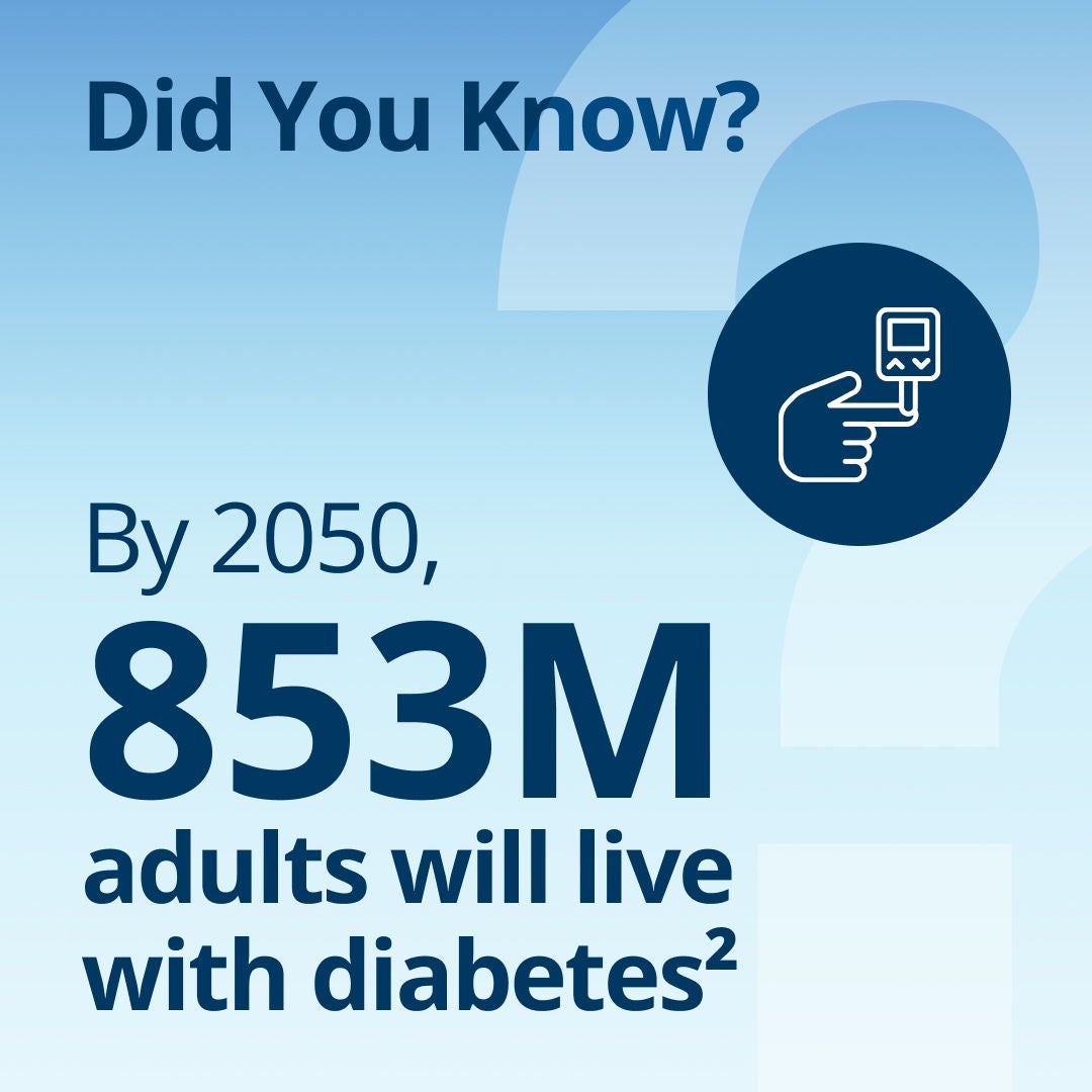 Did you know that by 2050, 853 million adults will live with diabetes? 