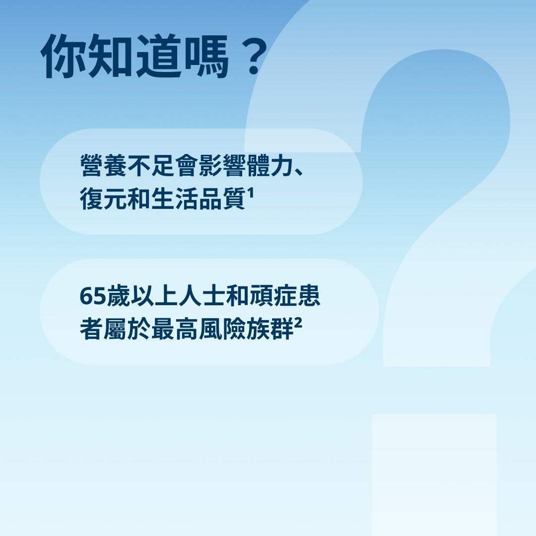 為何選擇 Fresubin？Fresubin 在醫療營養領域擁有超過 50 年的經驗，並獲得全球 70 多個國家的信賴。全球每分鐘消耗量超過 500 單位（根據 2025 年數據），Fresubin 產品系列提供口服、甜點及管餵食等多種形式。