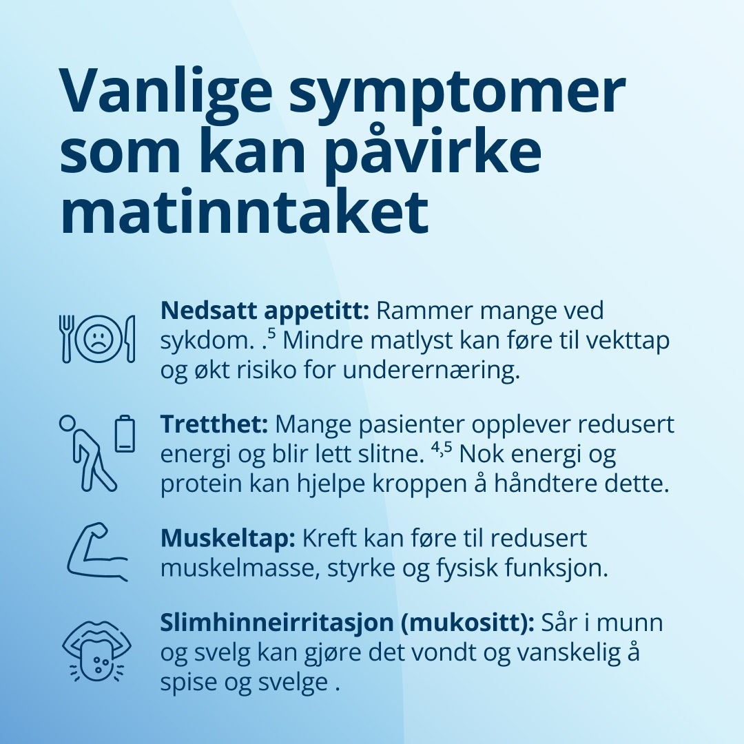 Fresubin forklarer vanlige kreftsymptomer som påvirker spisevanene: Tap av matlyst rammer 50–60 % av pasientene ved diagnosen, og redusert matlyst fører til vekttap og økt ernæringsrisiko. Tretthet rammer opptil 90 % av pasientene, og tilstrekkelig inntak av energi og protein hjelper kroppen med å takle dette. Kreft reduserer muskelmasse, styrke og fysisk funksjonsevne. Slimhinnebetennelse, sår i munnen og svelgevansker reduserer matinntaket betydelig. 
