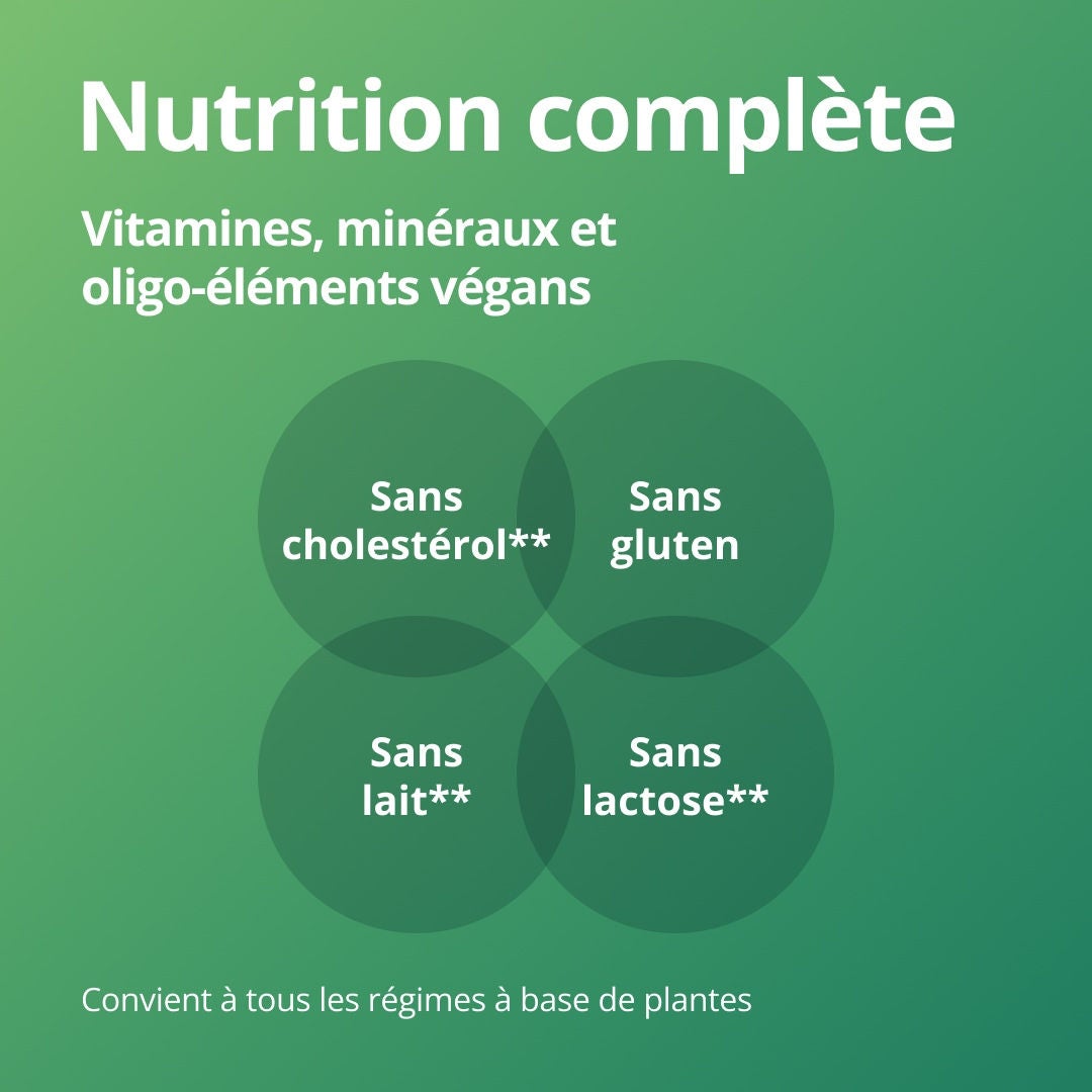Fresubin propose une alimentation complète grâce à sa gamme « Plant-Based », dont toutes les vitamines, tous les minéraux et tous les oligo-éléments sont d'origine végétale. En tant que gamme de compléments alimentaires sans cholestérol, sans gluten, sans produits laitiers et sans lactose, la gamme « Plant-Based » convient à tous les types de régimes alimentaires à base de végétaux. 