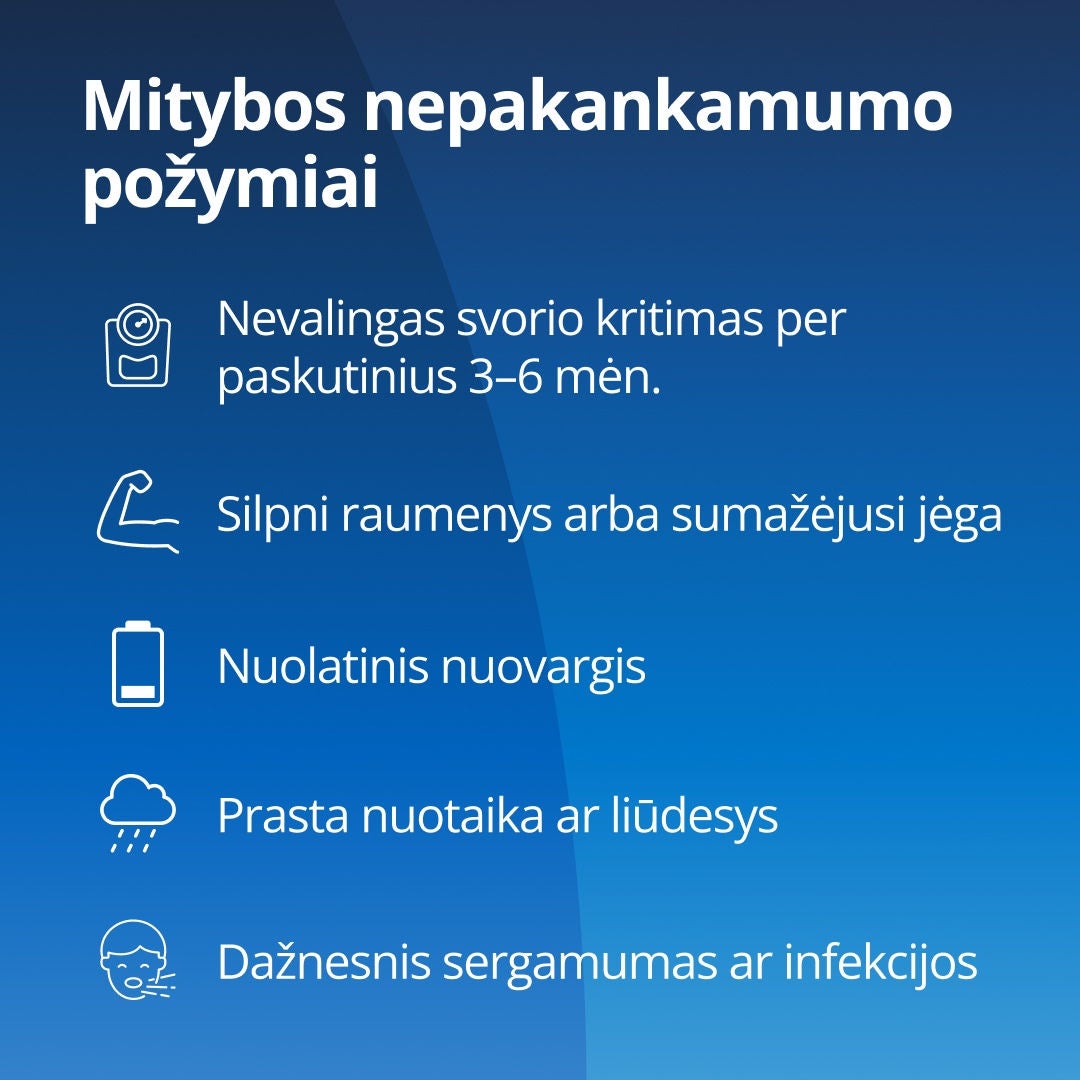 Infografikas, vaizduojantis vyresnio amžiaus žmonių mitybos nepakankamumo požymius: svorio kritimą, raumenų silpnumą, nuovargį, prastą nuotaiką ir dažnesnes ligas.