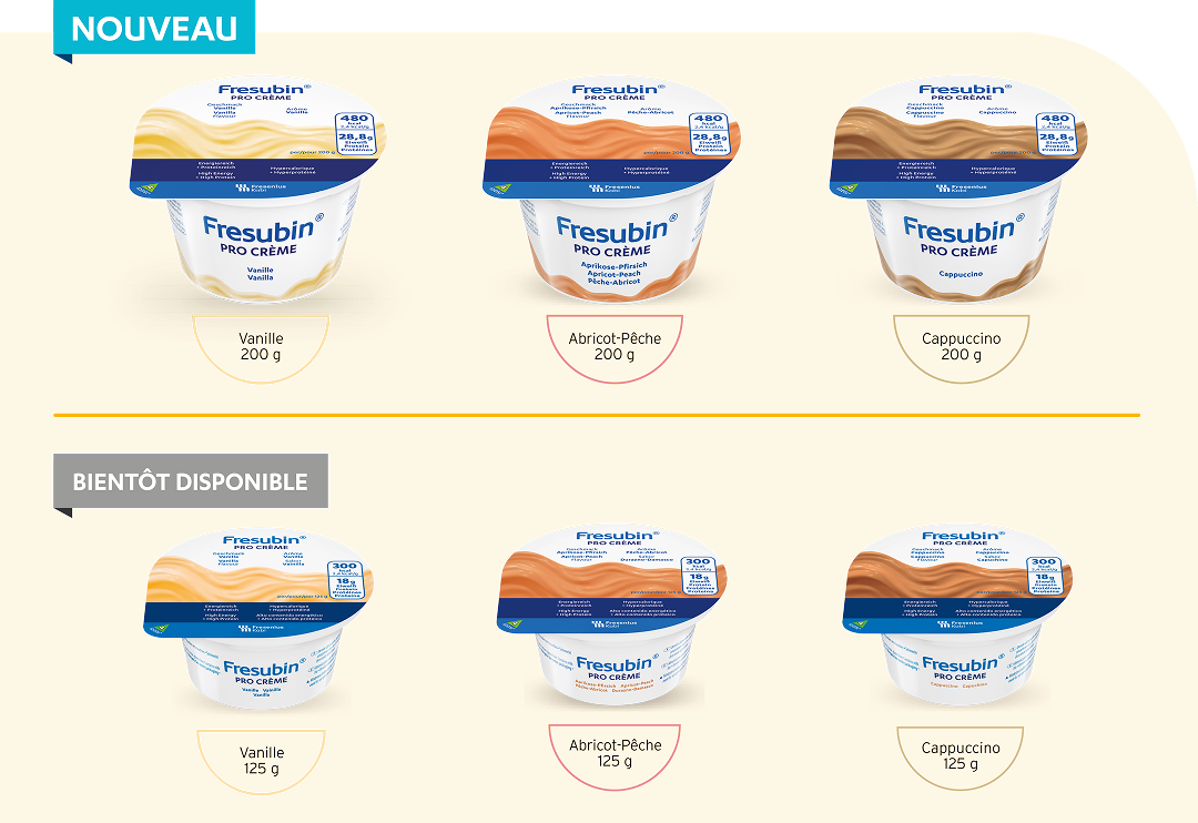 Fresubin Pro Crème en formats 200 g et 125 g, disponible dans les saveurs vanille, abricot-pêche et cappuccino. Le format 125 g sera bientôt disponible.