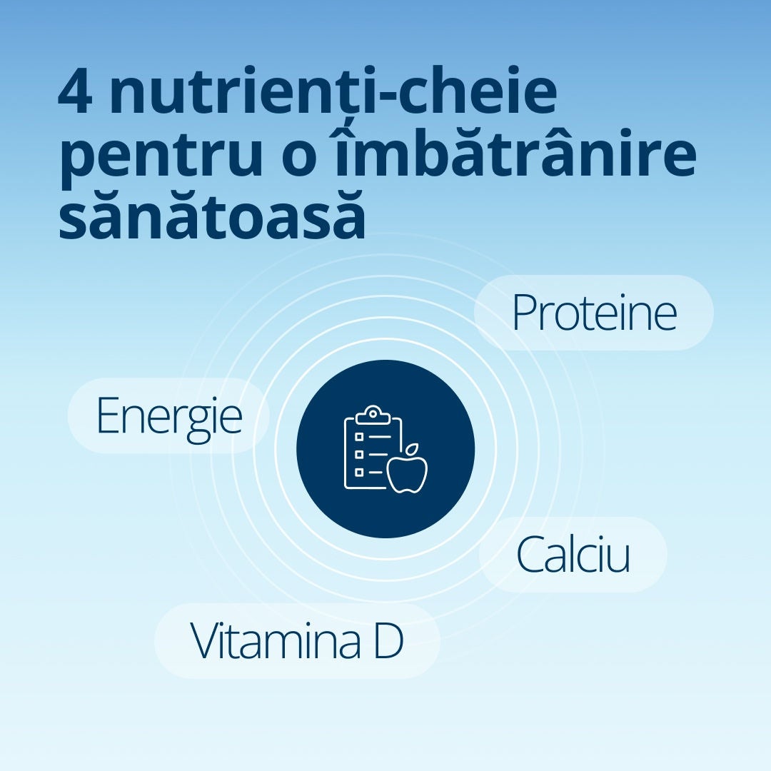 Fresubin explică faptul că cei patru nutrienți esențiali pentru persoanele în vârstă sunt energia, proteinele, calciul și vitamina D. 