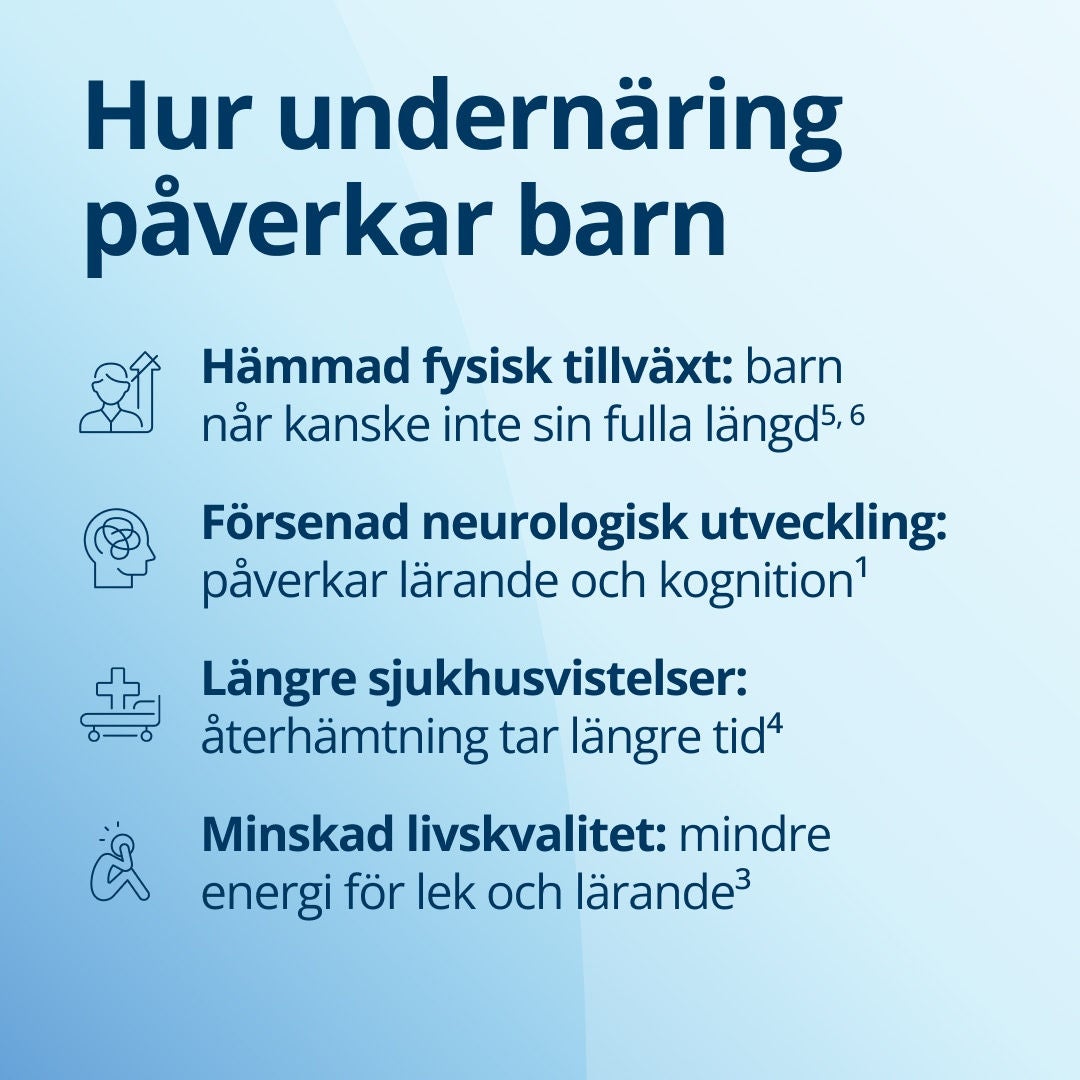 Undernäring kan få en rad olika konsekvenser för barn, bland annat: nedsatt fysisk tillväxt, vilket kan leda till att barnen inte når sin fulla längdpotential; försenad neurologisk utveckling, vilket kan påverka inlärningsförmågan och de kognitiva funktionerna; längre sjukhusvistelser eftersom återhämtningen tar längre tid; samt försämrad livskvalitet på grund av minskad energi för lek och inlärning. 