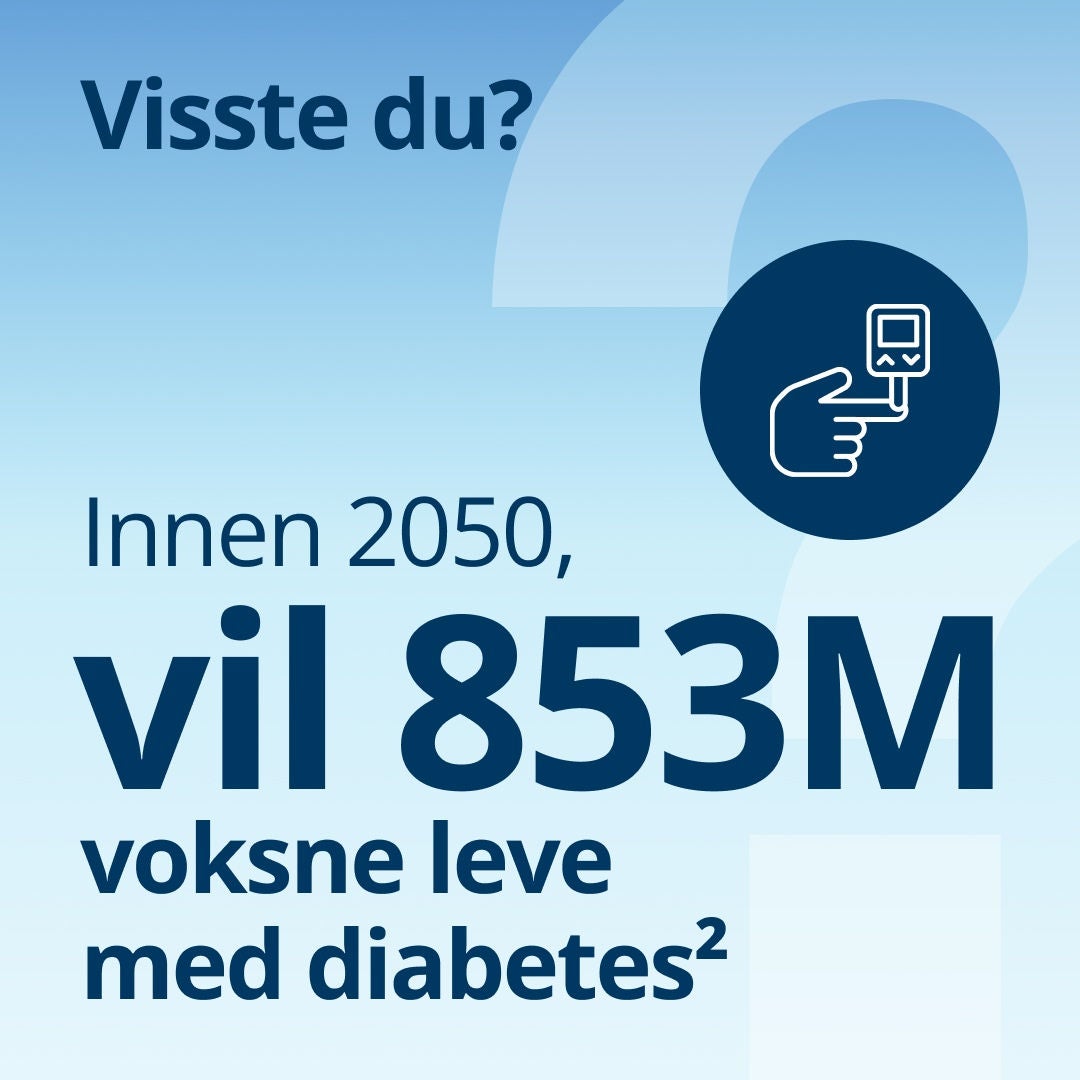Visste du at 853 millioner voksne vil leve med diabetes innen 2050? 