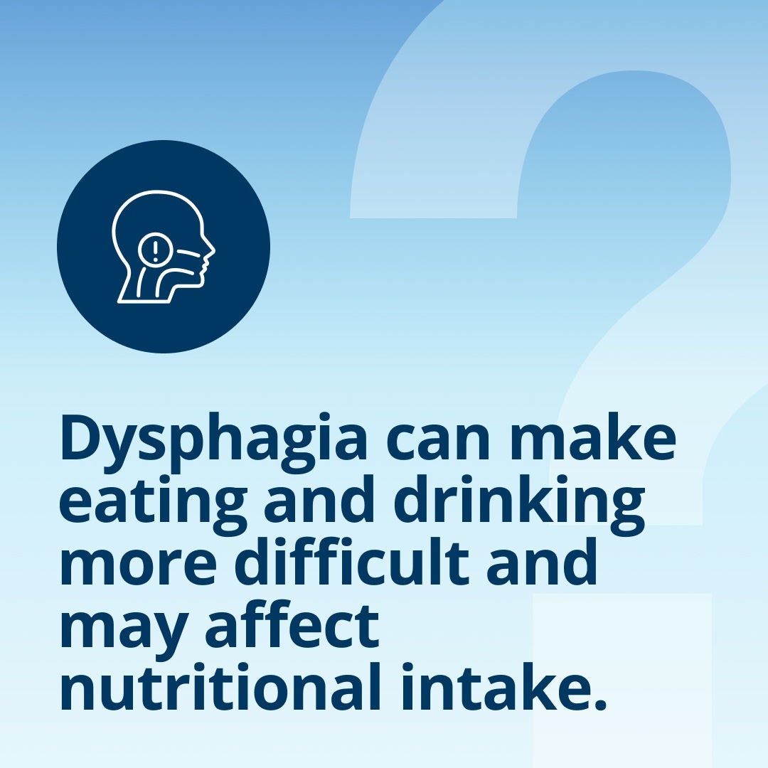 Why Dysphagia Matters: 55% of older people with dysphagia are at risk of malnutrition. 