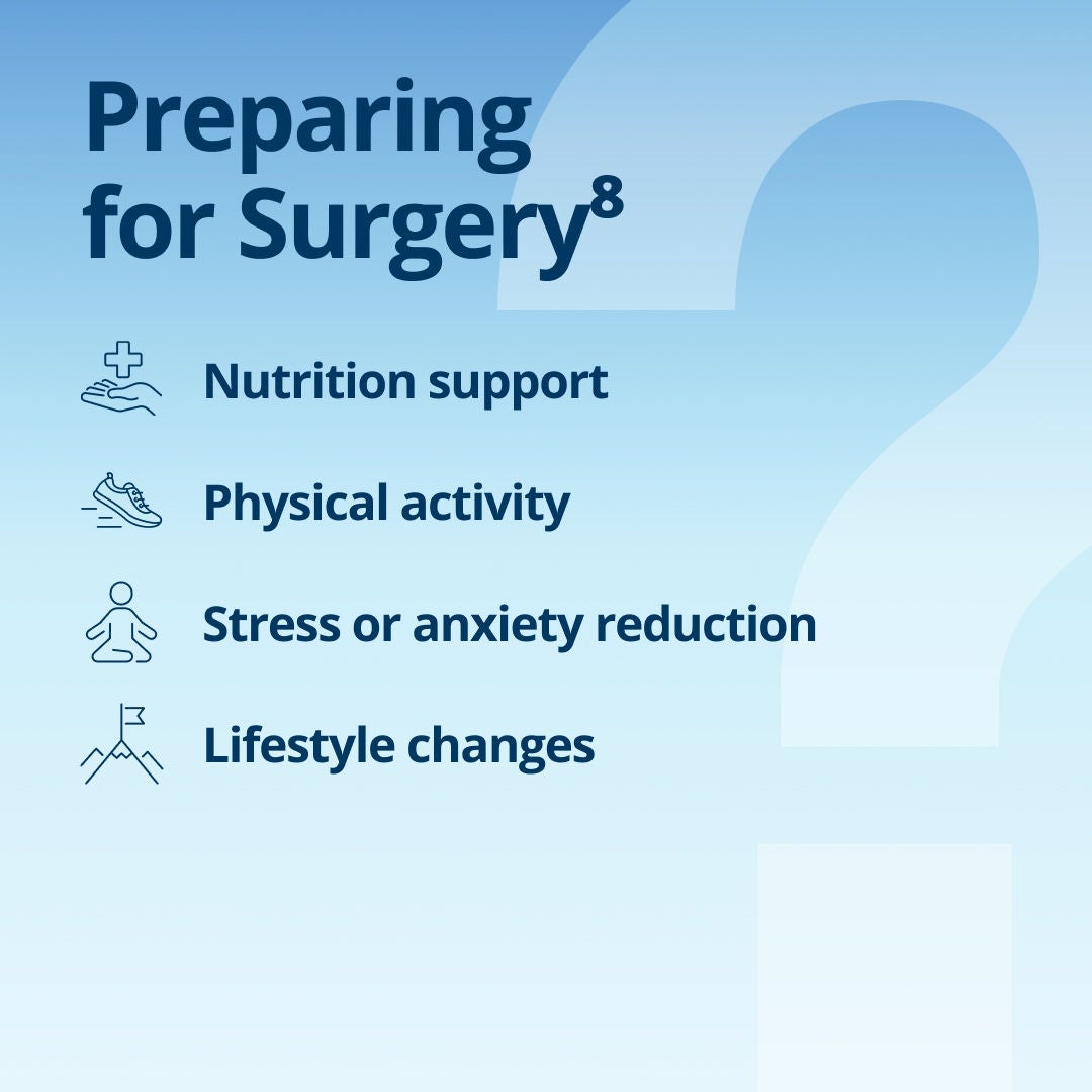 What is prehabilitation? Fresubin explains that prehabilitation includes nutrition support, physical activity, stress or anxiety reduction and lifestyle changes. 
