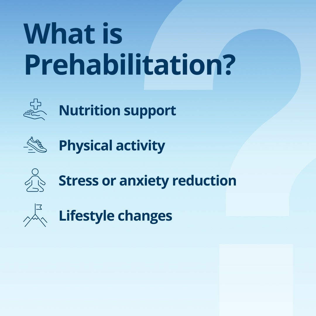 What is prehabilitation? Fresubin explains that prehabilitation includes nutrition support, physical activity, stress or anxiety reduction and lifestyle changes. 