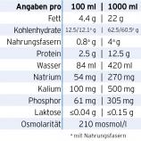 Nährwertangaben