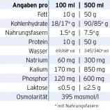 Fresubin_2KCAL_HP_FIBRE_Angaben_d