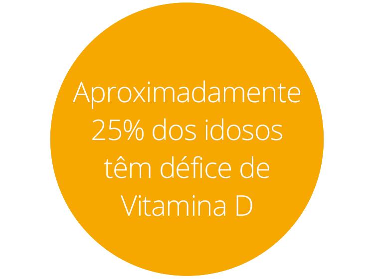 vitamina D defice