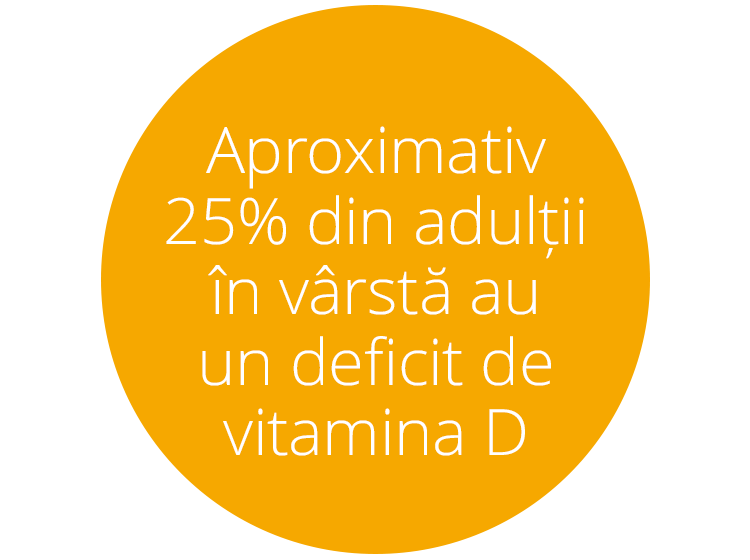 vitamin_d-spot_ro