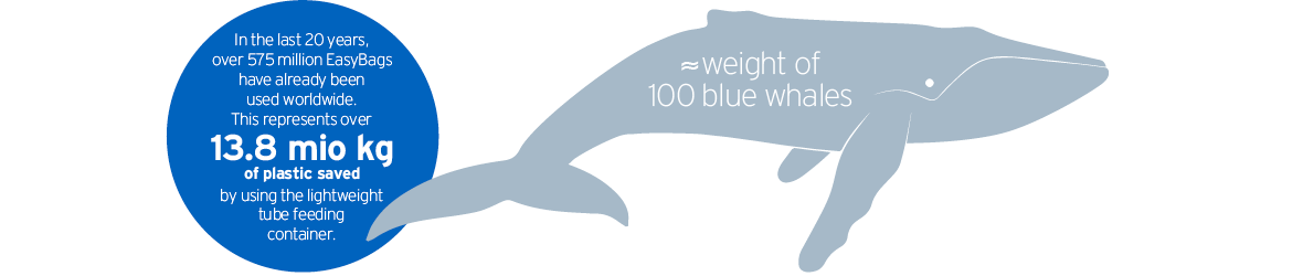 plastic save whale
